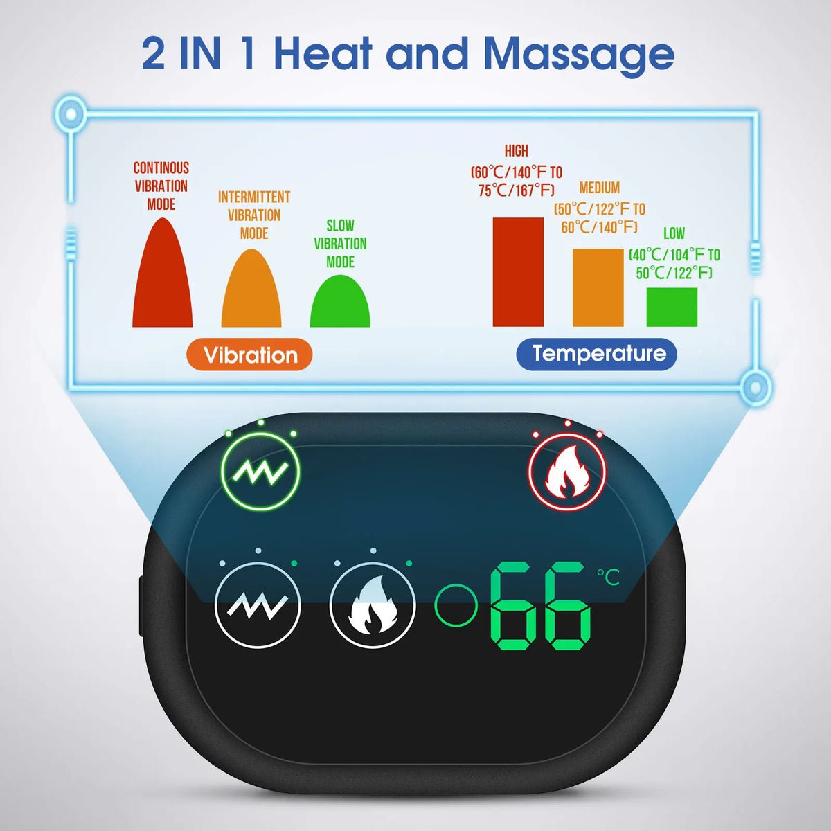 Épaulière chauffante rechargeable avec massage 2-en-1 – Image 6